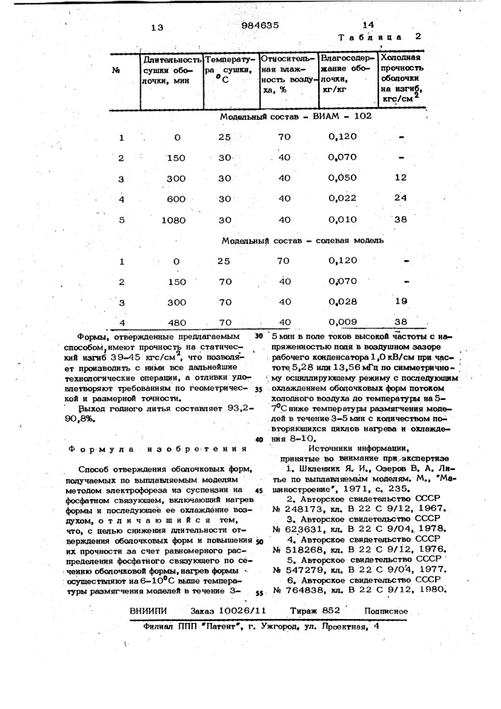 Способ отверждения оболочковых форм,получаемых по выплавляемым моделям методом электрофореза (патент 984635)