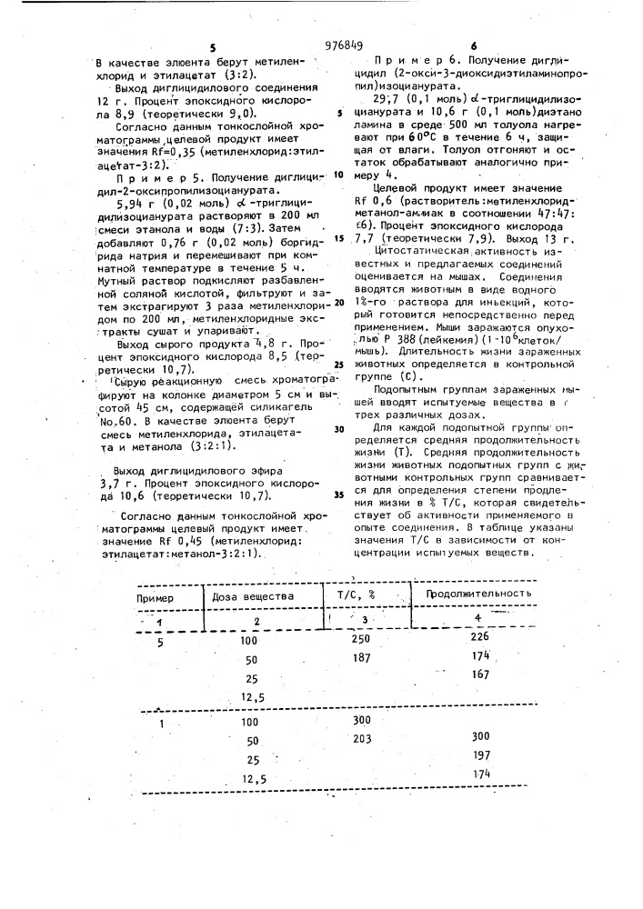 Способ получения производных изоциануровой кислоты (патент 976849)