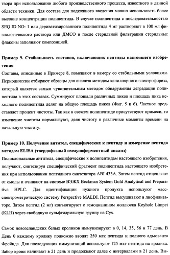 Агонисты рецептора (vpac2) гипофизарного пептида, активирующего аденилатциклазу (расар), и фармакологические способы их применения (патент 2360922)