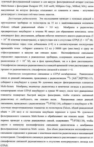 Способы скрининга с применением g-белок сопряженных рецепторов и родственных композиций (патент 2506274)