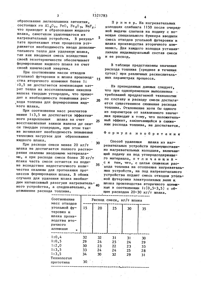 Способ удаления шлака из нагревательных устройств (патент 1521783)