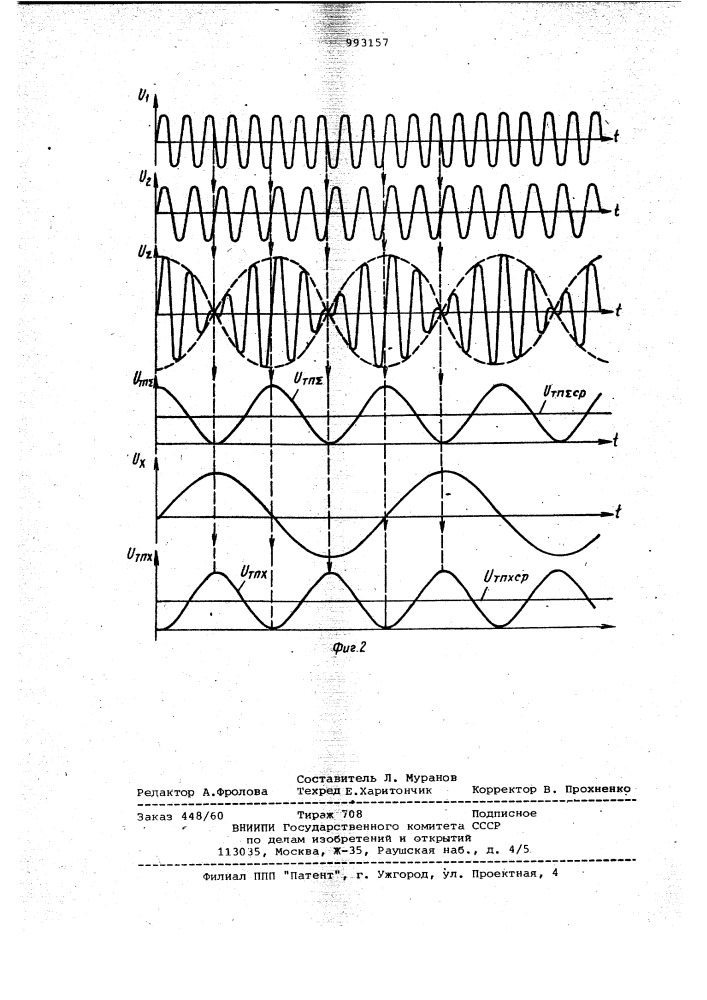 Устройство для измерения неравномерности амплитудно- частотной характеристики термопреобразователей в диапазоне инфразвуковых частот (патент 993157)