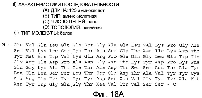 Применение ремиелинизирующего средства для стимуляции нервных клеток при демиелинизирующем заболевании (патент 2412721)