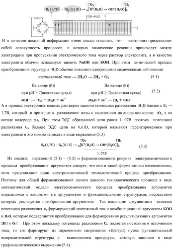 Функциональная входная структура сумматора с процедурой логического дифференцирования d/dn первой промежуточной суммы минимизированных аргументов слагаемых &#177;[ni]f(+/-)min и &#177;[mi]f(+/-)min (варианты русской логики) (патент 2427028)