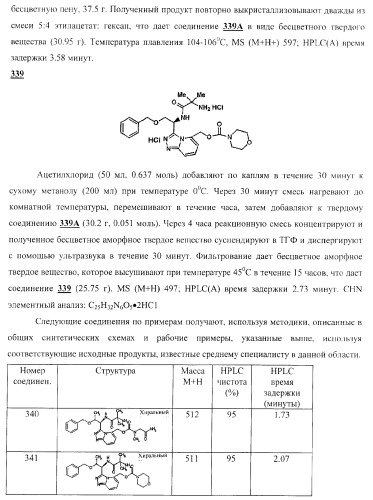 Новые соединения - стимуляторы секреции гормона роста (патент 2382042)