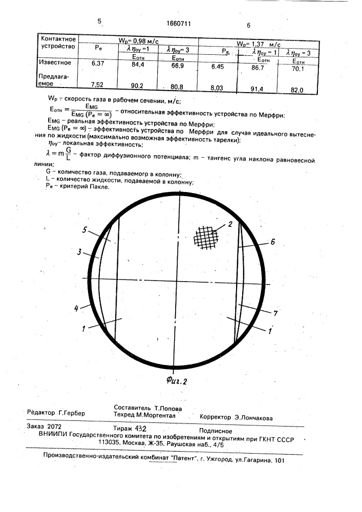 Контактное устройство (патент 1660711)