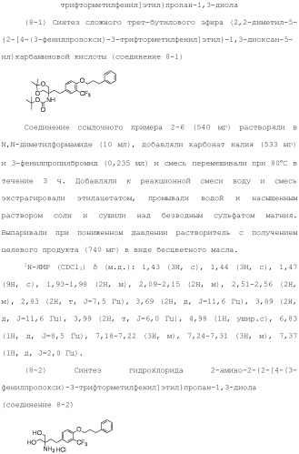 Аминосоединение и его фармацевтическое применение (патент 2453532)