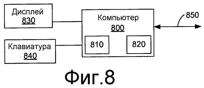 Устройство и способ перехода усовершенствованного контекста безопасности от обслуживающей сети на основе utran/geran к обслуживающей сети на основе e-utran (патент 2541110)