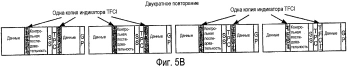 Способ и устройство для надежной передачи служебных сигналов в беспроводной связи (патент 2437224)