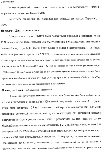 Соединения, композиции на их основе и способы их использования (патент 2308454)