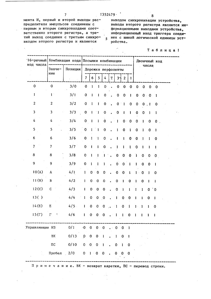 Устройство для ввода информации (патент 1352479)