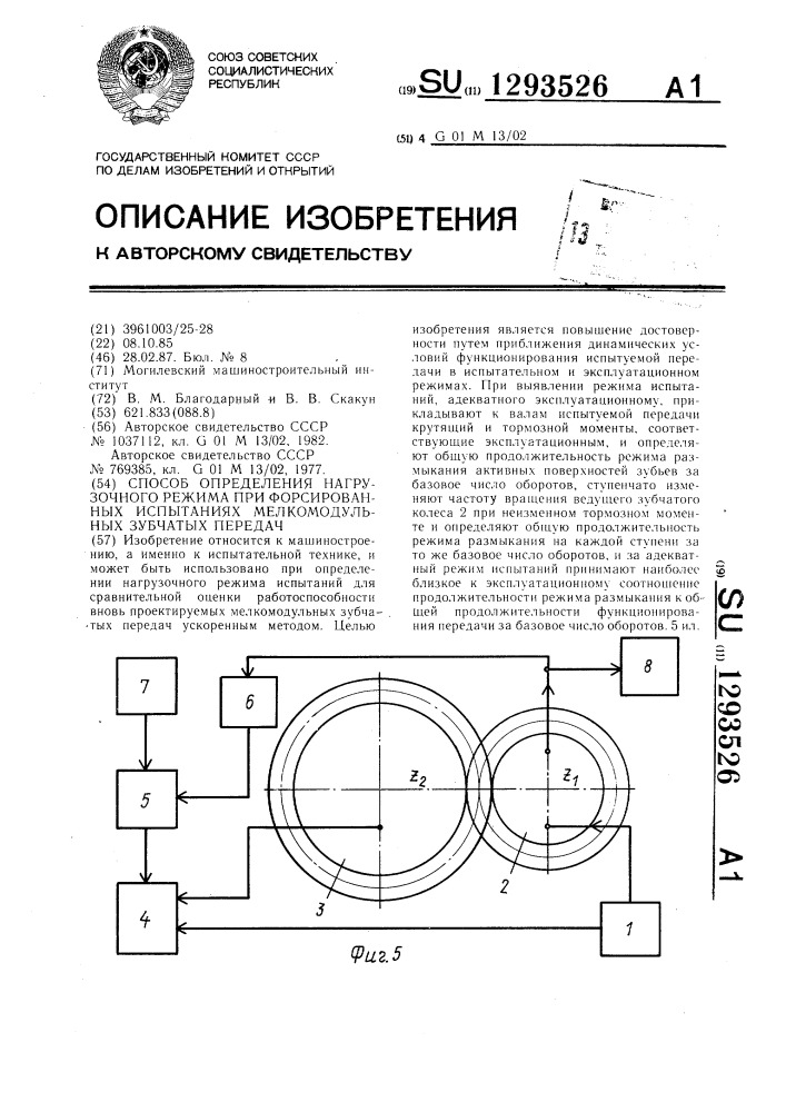 Режимы испытания