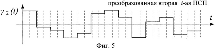 Способ формирования амплитудно-фазоманипулированного сигнала (патент 2537042)