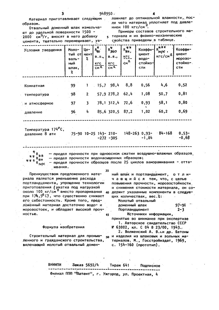 Строительный материал (патент 948950)