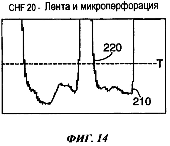 Система ультразвукового обследования документов (патент 2406998)