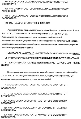 Il-13 связывающие агенты (патент 2434881)