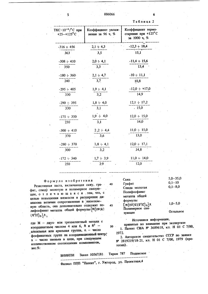 Резистивная паста (патент 886066)