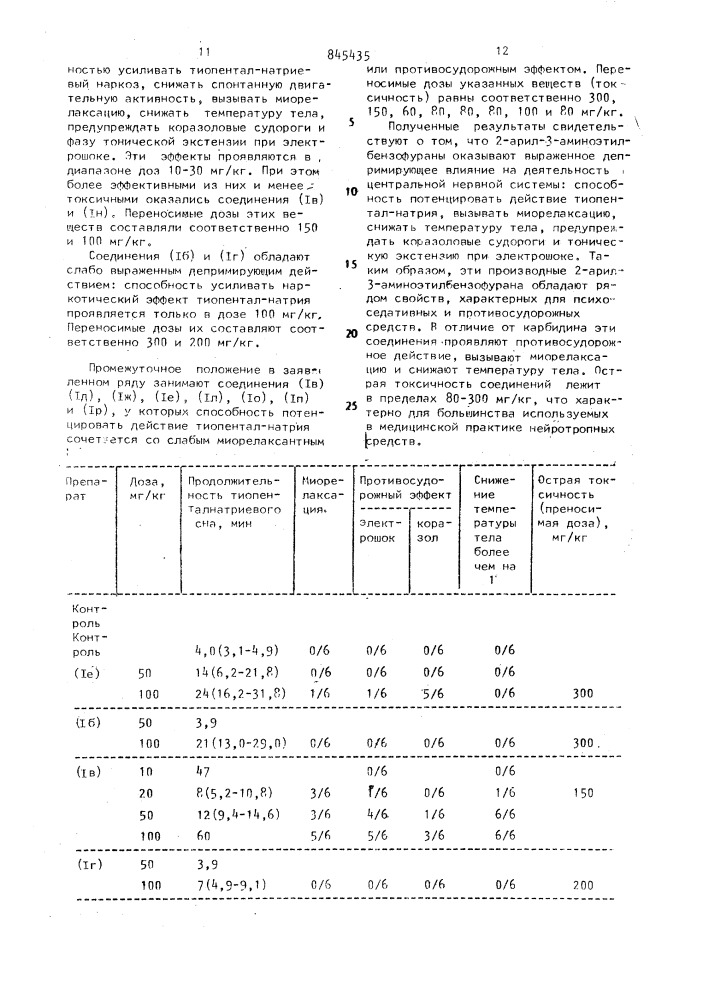 Производные 2-арил-3-(2-аминоэтил)-бензофуранов, обладающие нейротропным действием (патент 845435)