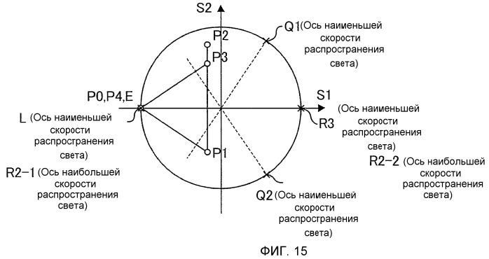 Устройство жидкокристаллического дисплея (патент 2473942)