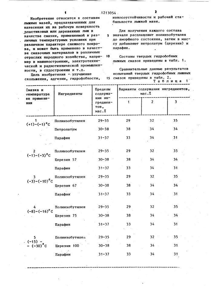 Твердая лыжная мазь (патент 1213054)