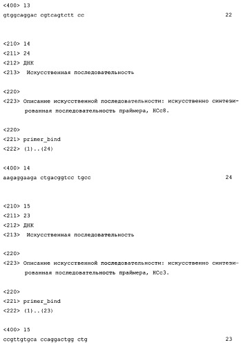 Человеческое моноклональное антитело против ailim, костимулирующей молекулы передачи сигнала, и его фармацевтическое применение (патент 2262511)