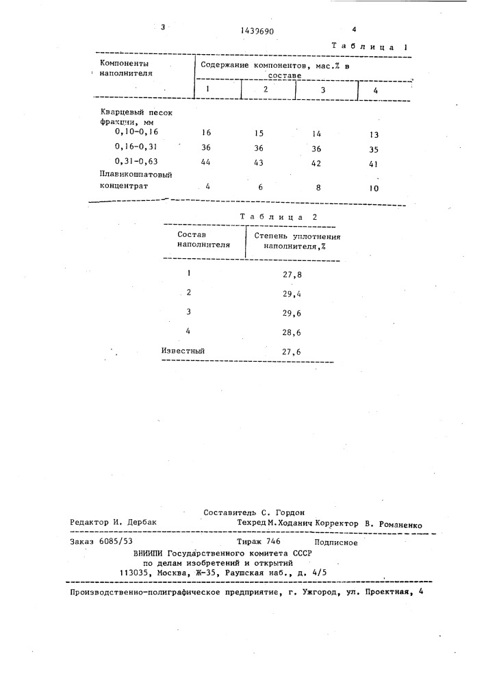 Наполнитель для плавкого предохранителя (патент 1439690)