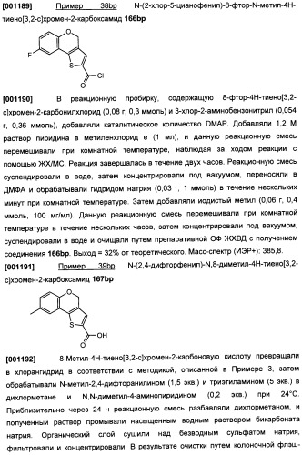 Бензопирановые и бензоксепиновые ингибиторы рi3k и их применение (патент 2506267)