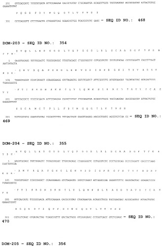 Моновалентные композиции для связывания cd40l и способы их применения (патент 2364420)