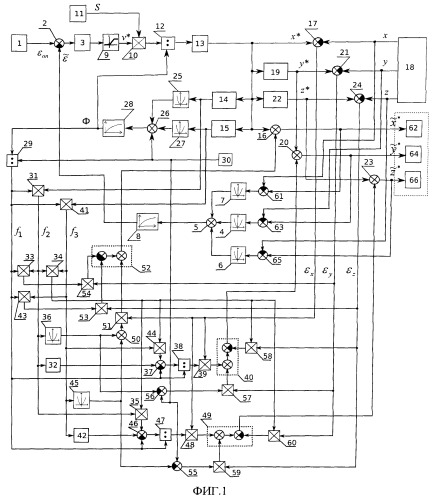 Устройство для формирования программных сигналов управления пространственным движением динамических объектов (патент 2523187)