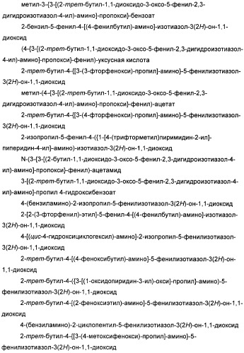 Неанилиновые производные изотиазол-3(2н)-он-1,1-диоксидов как модуляторы печеночных х-рецепторов (патент 2415135)