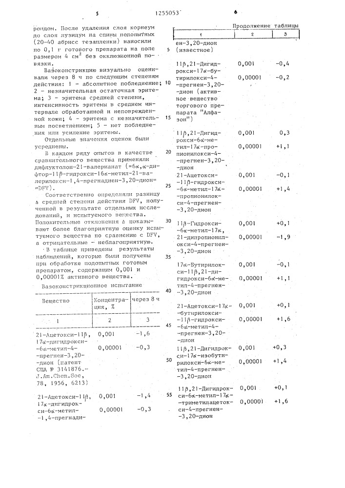 Способ получения производных 6 @ -метилгидрокортизона (патент 1255053)