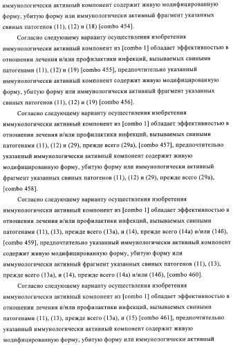 Иммуногенные композиции, содержащие lawsonia intracellularis (патент 2443430)