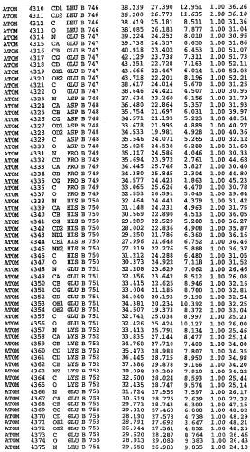 Кристаллическая структура фосфодиэстеразы 5 и ее использование (патент 2301259)