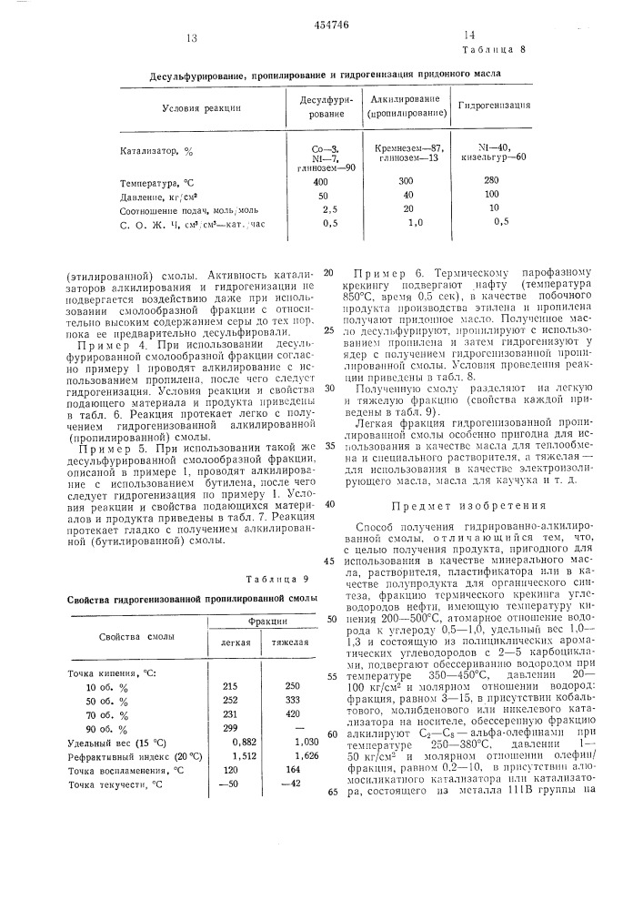 Способ получения гидрированноалкилированной смолы (патент 454746)