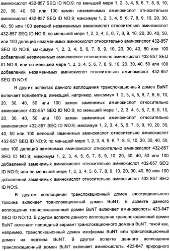 Способы лечения мочеполовых-неврологических расстройств с использованием модифицированных клостридиальных токсинов (патент 2491086)