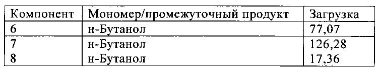 Отверждение ароматических карбодиимидов (патент 2642462)