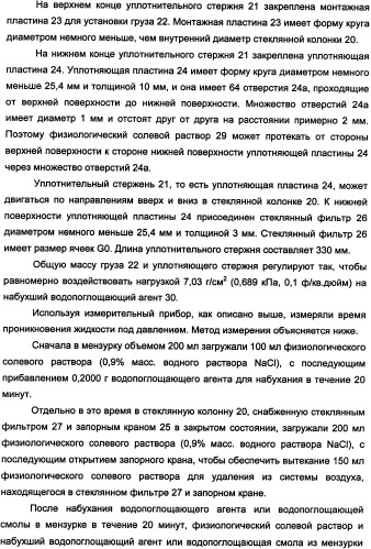 Водопоглощающий агент в виде частиц неправильной формы после измельчения (патент 2338754)