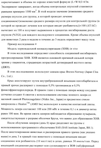 Ингибиторы активности протеинтирозинкиназы (патент 2498988)