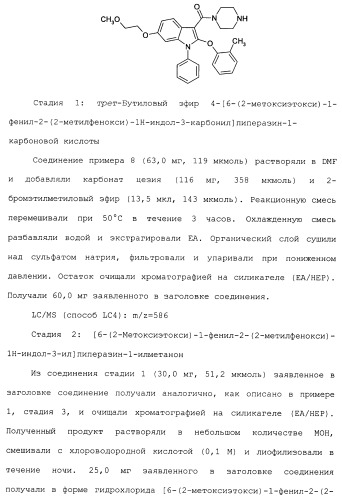 Циклические индол-3-карбоксамиды, их получение и их применение в качестве лекарственных препаратов (патент 2485102)