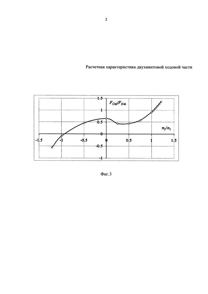 Устройство повышения надежности ходовой части водного судна (патент 2617889)