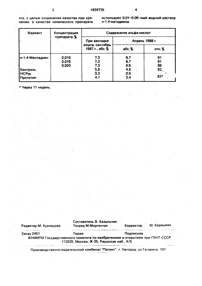 Способ подготовки хмеля к хранению (патент 1828735)