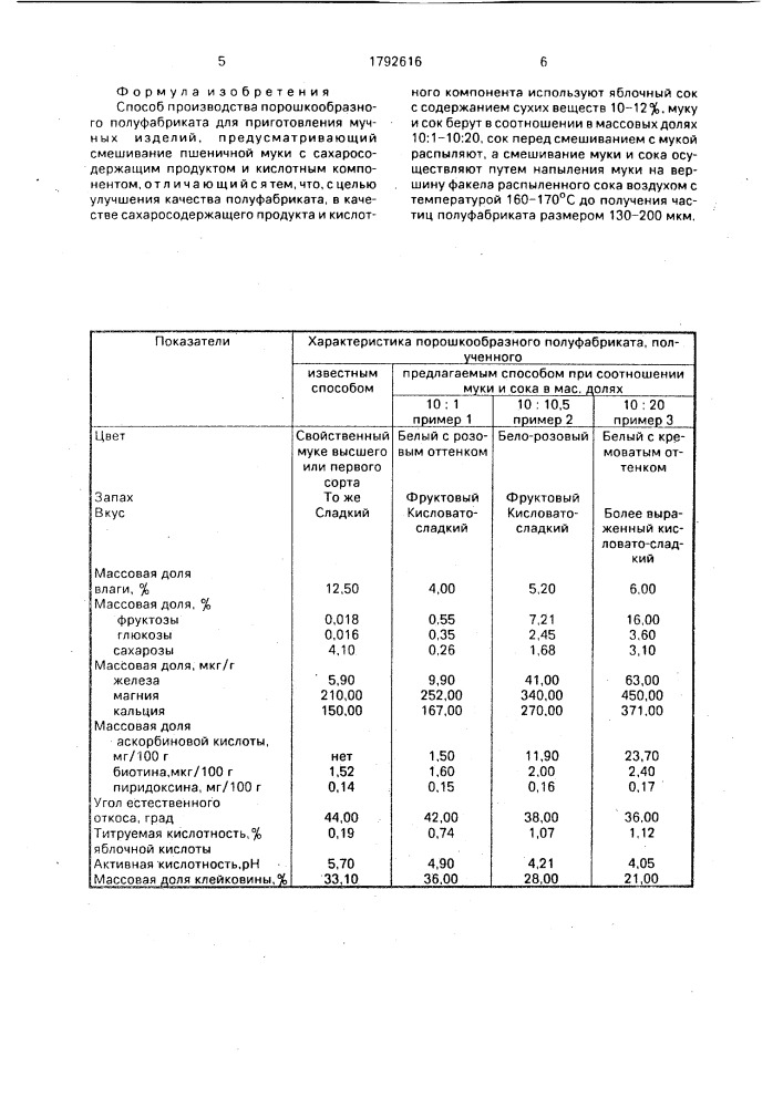 Способ производства порошкообразного полуфабриката для приготовления мучных изделий (патент 1792616)