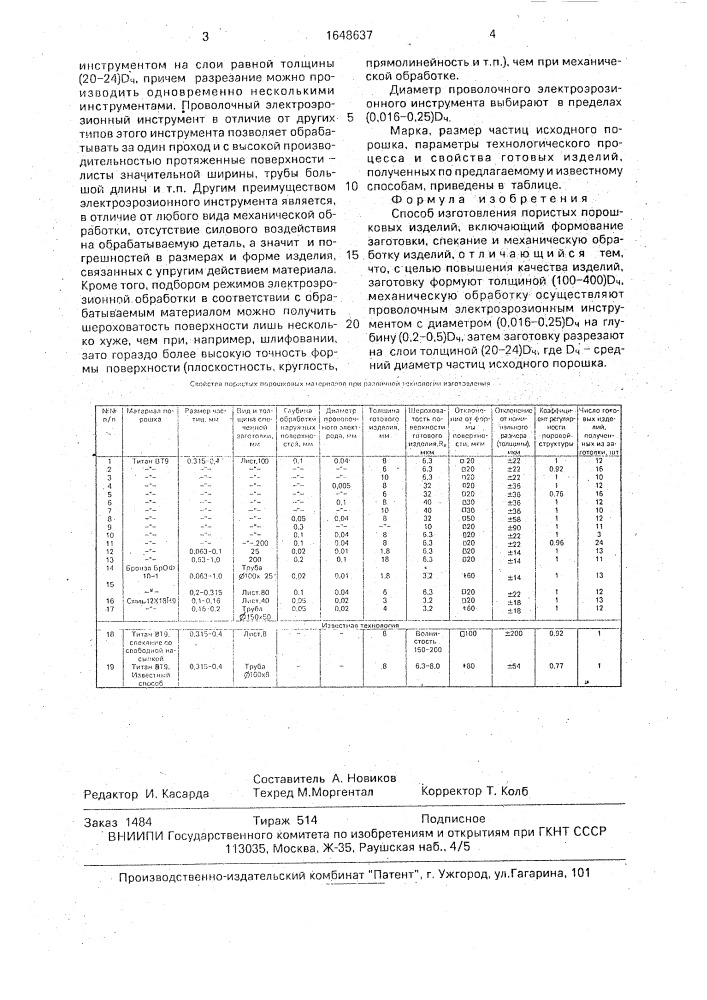 Способ изготовления пористых порошковых изделий (патент 1648637)