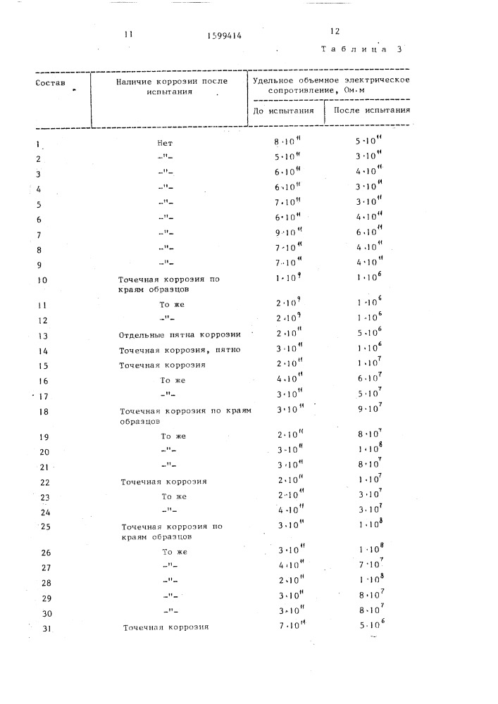 Композиция для покрытия металлических поверхностей (патент 1599414)