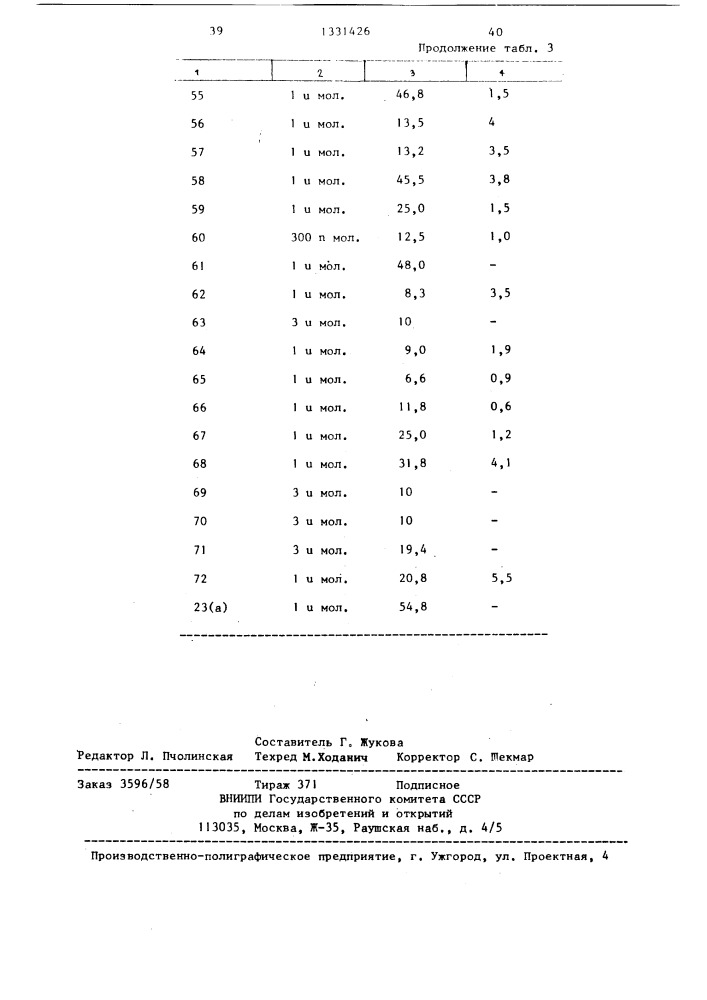 Способ получения производных карбостирила (патент 1331426)