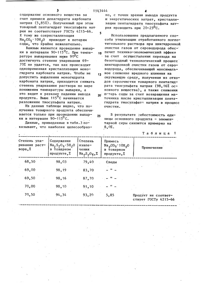 Способ переработки отработанного поглотительного раствора (патент 1143444)