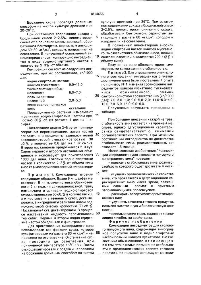 Композиция ингредиентов для столового полусухого вина (патент 1814656)