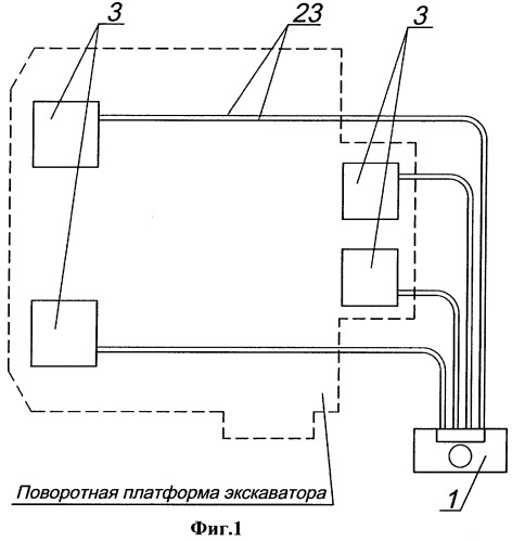 Комплект для подъема поворотной платформы экскаватора (патент 2370384)