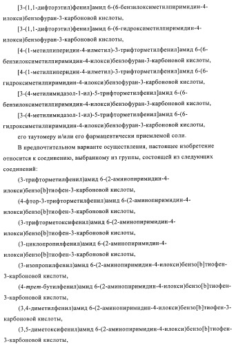 Гетеробициклические карбоксамиды в качестве ингибиторов киназ (патент 2436785)