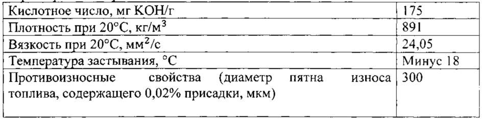 Противоизносная присадка к ультрамалосернистому топливу (патент 2634726)